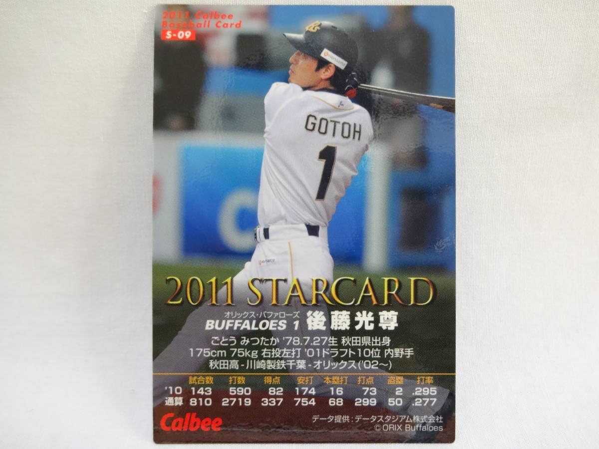 プロ野球選手名鑑 2013 サイン入り 51eJufdSoDL._AC_SY200_QL15_.jpg